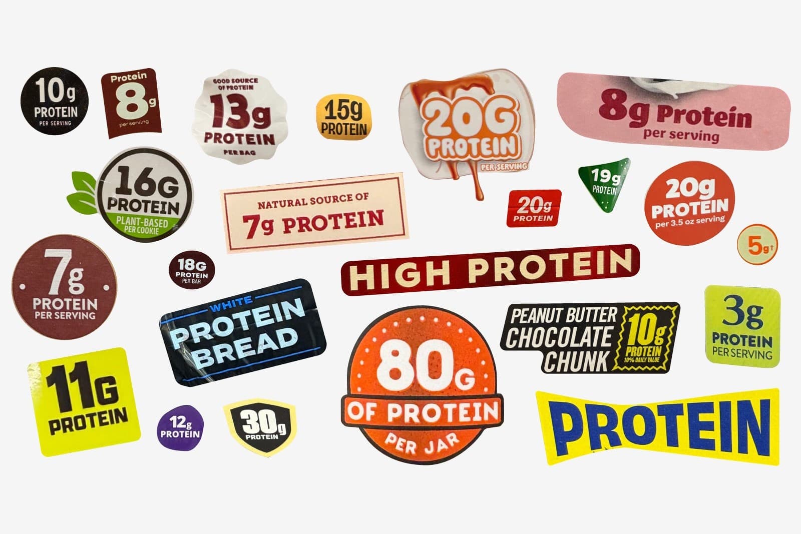 Image from the article by The New York Times: How protein took over the supermarket