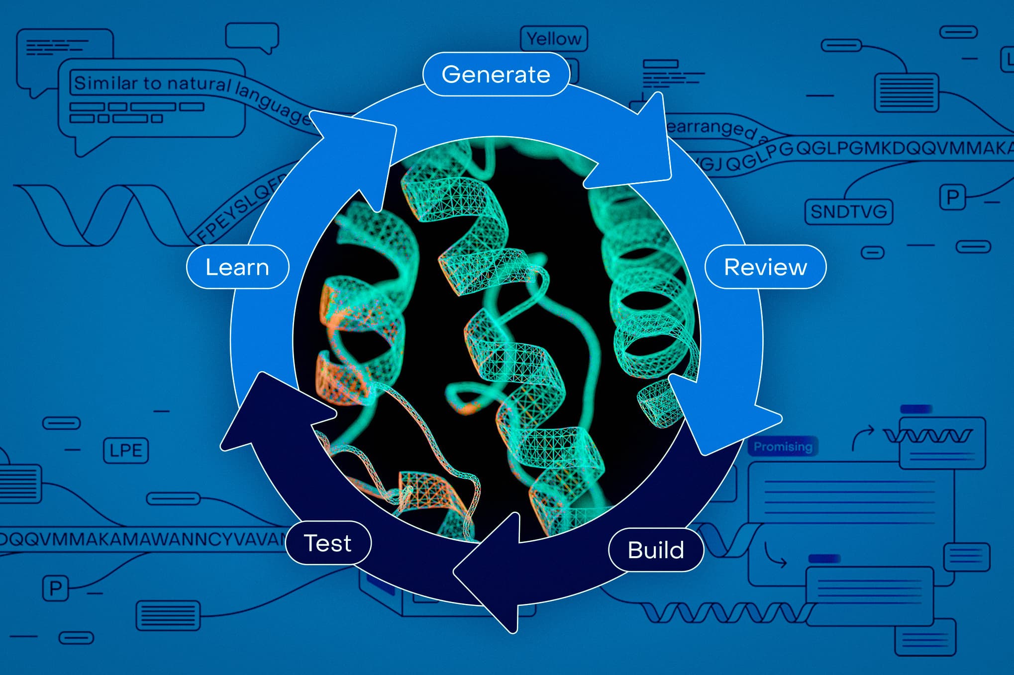 Imagen editorial de MIT News sobre herramientas de IA para diseño de proteínas de OpenProtein.