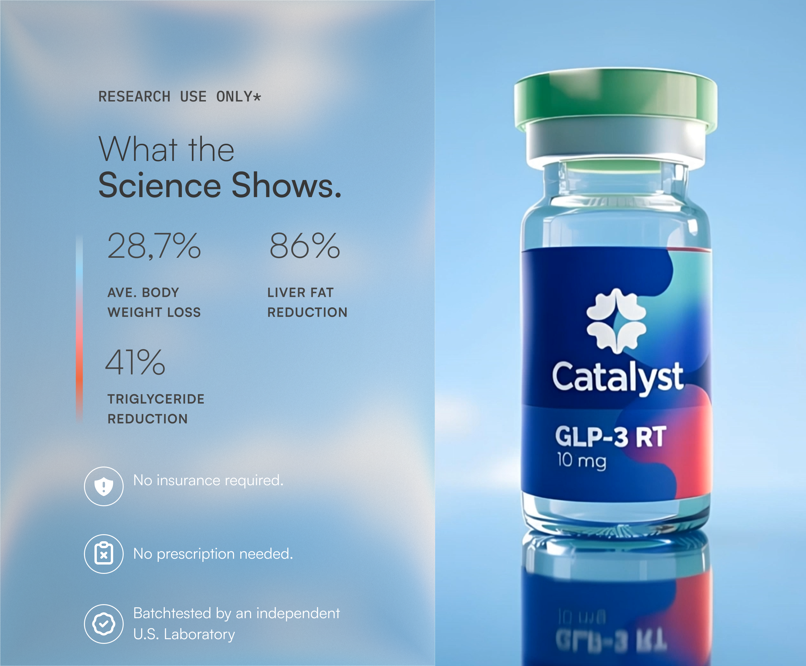GLP-3 Retatrutide vial with science card: 28.7% body weight loss, 86% liver fat reduction, 41% triglyceride reduction.