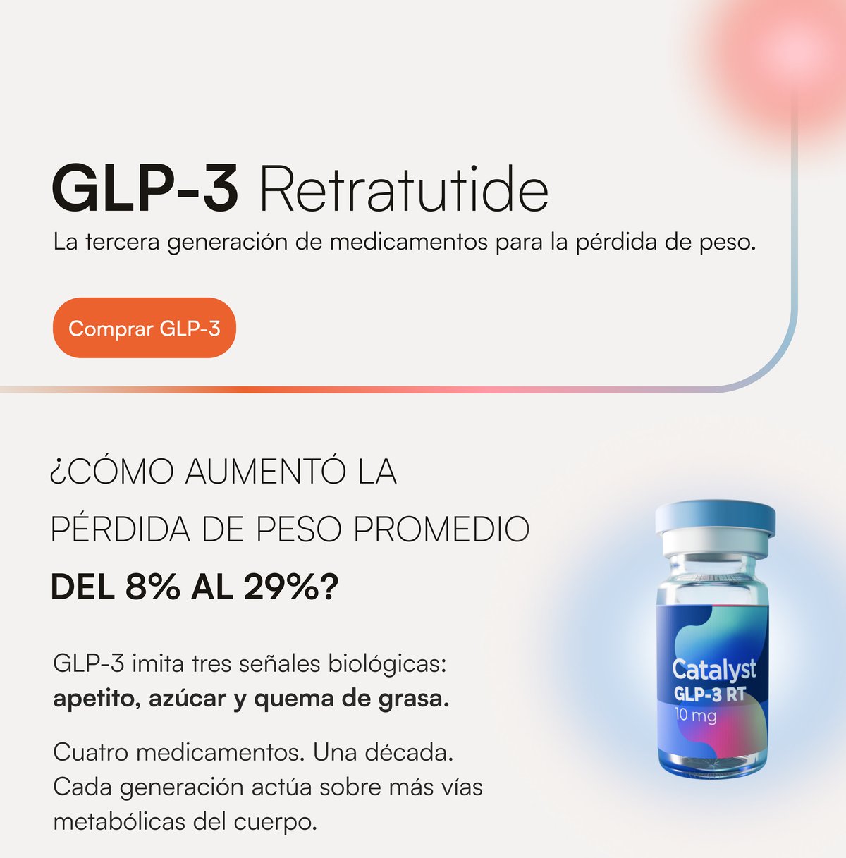 GLP-3 Retatrutida — la tercera generación de péptidos para pérdida de peso. Resumen de Catalyst.