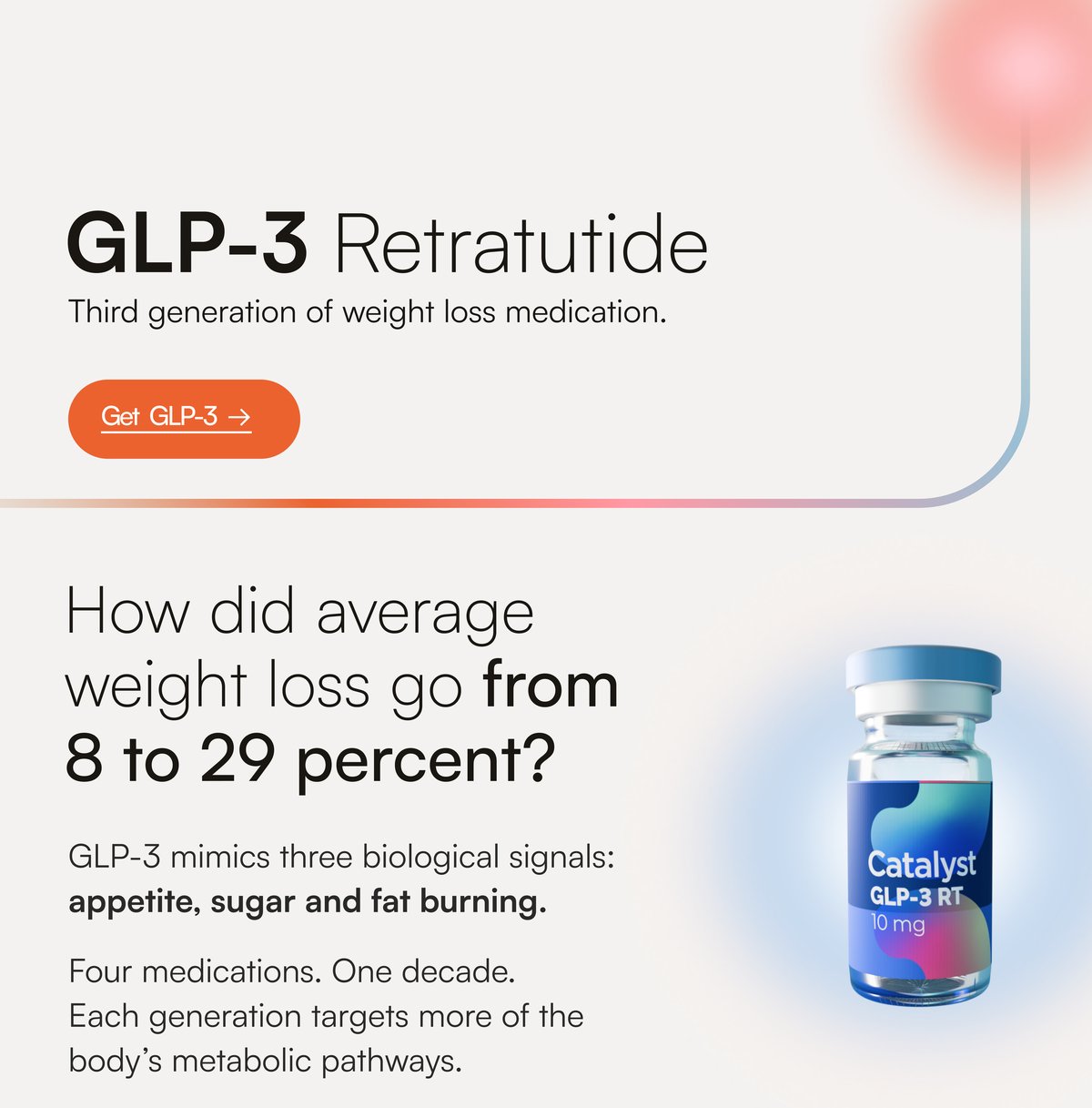 GLP-3 Retatrutide — third generation weight-loss peptide. Catalyst overview.